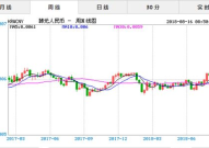 韩元对人民币的汇率,影响因素与市场走势”